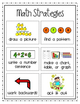 math strategies